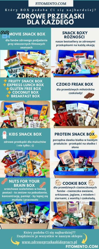 TOP 8 ZDROWE BOXY Z PRZEKĄSKAMI NA PREZENT. WELCOME PACK DLA PRACOWNIKÓW